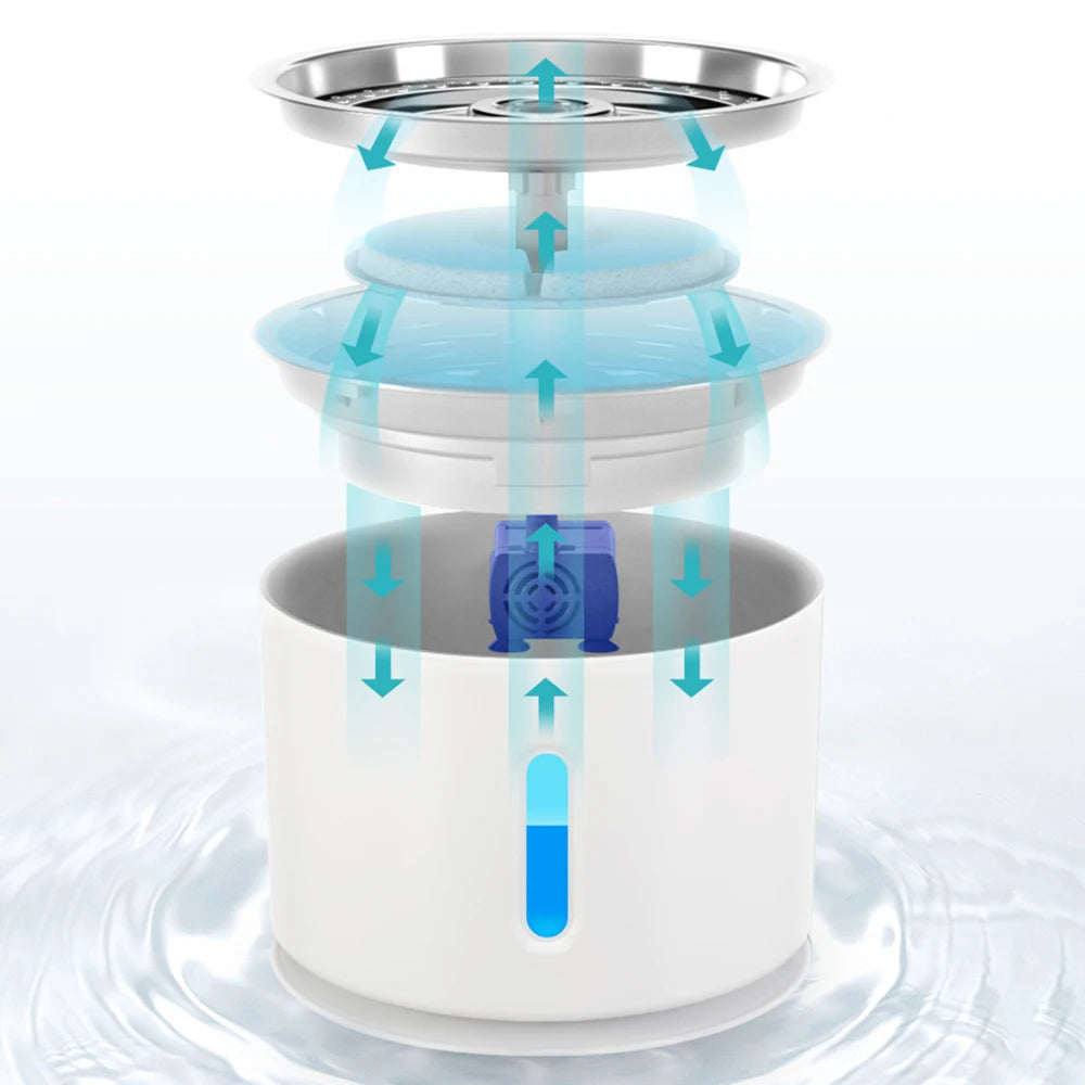 Automatic Water Fountain