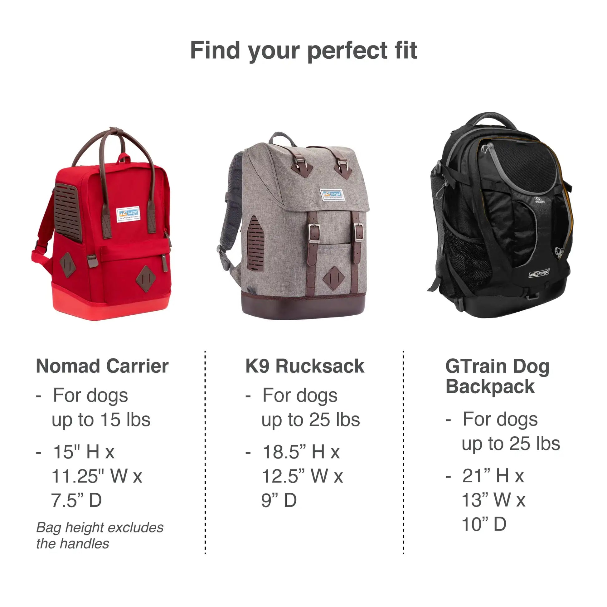 Kurgo Nomad dog carries backpack - Pet Wonderland Cloud