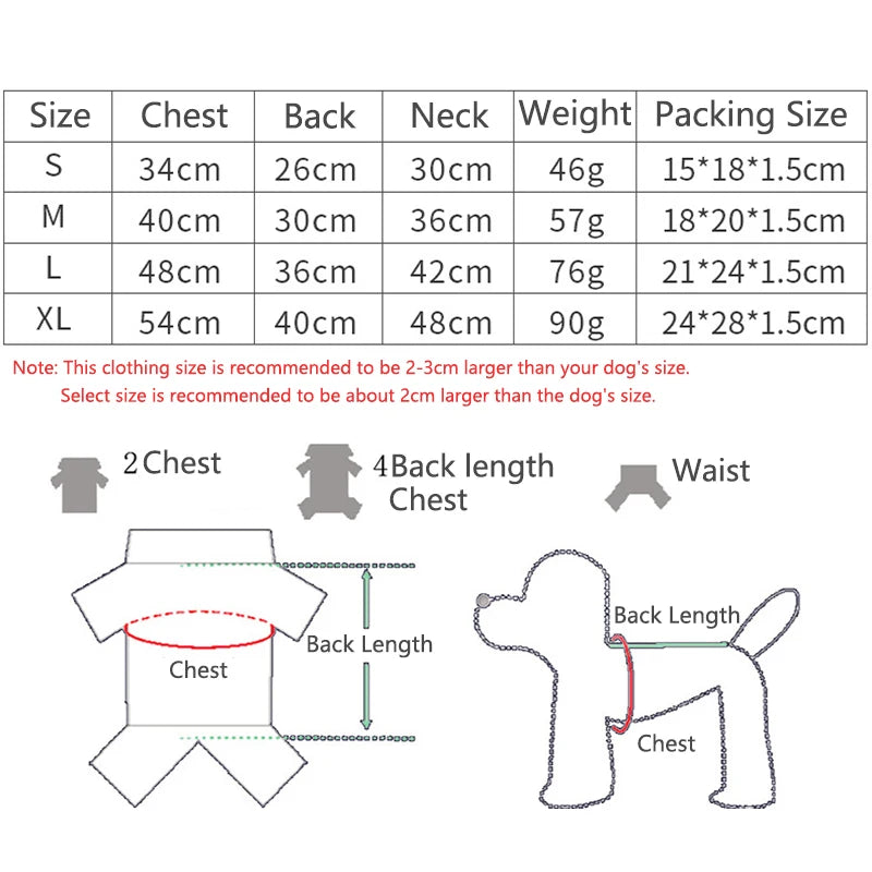 Winter Dog Soft Fleece Jacket - Pet Wonderland Cloud