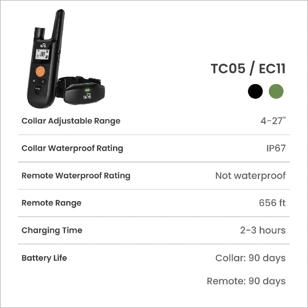 Digital Dog Training Collar